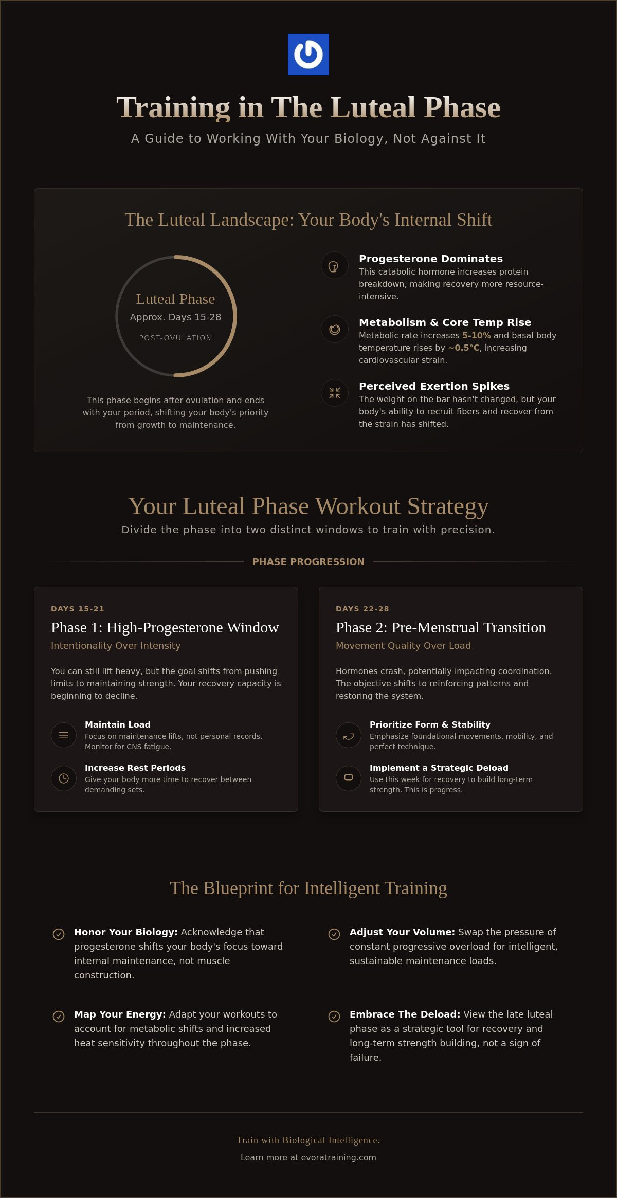 Luteal Phase Workout Ideas: How to Sustain Strength When Your Hormones Shift