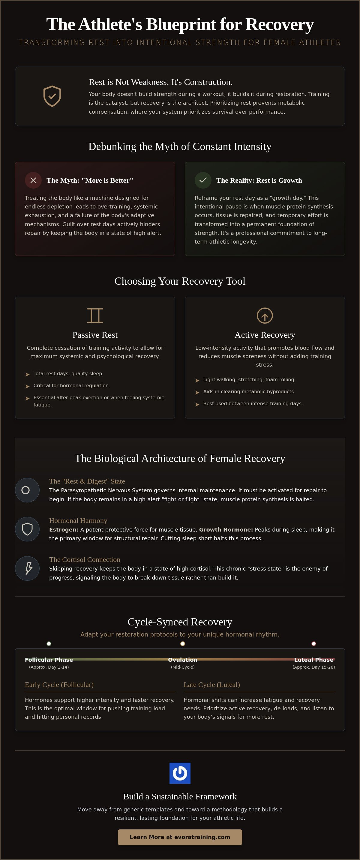 Rest and Recovery for Female Athletes: The Intentional Guide to Biological Restoration